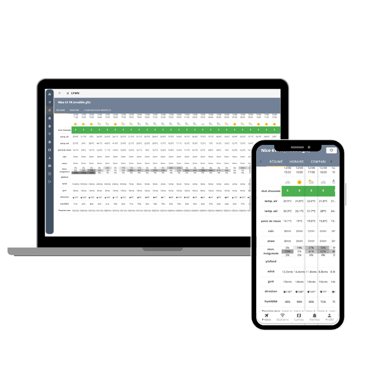 Visuel de l'application Previmeteo Airside Manager, services météo pour les opérations aéroportuaires